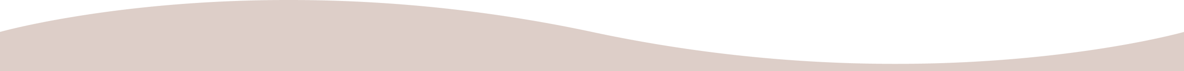 Bloc texte / Image Bloc texte / Image